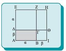 9 5. Πότε δύο πολύγωνα ονομάζονται ισοδύναμα ή ισεμβαδικά; ΑΠΑΝΤΗΣΗ Ισοδύναμα ή ισεμβαδικά ονομάζονται δύο ή περισσότερα σχήματα που έχουν το ίδιο εμβαδόν.
