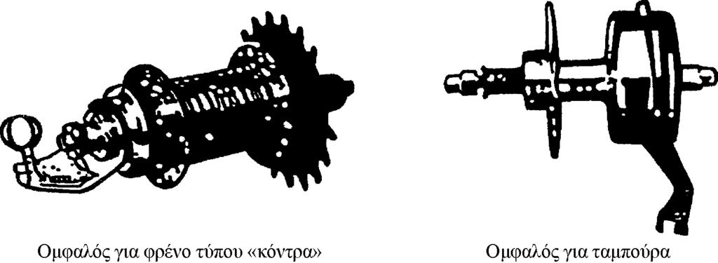 6.5.2011 Επίσημη Εφημερίδα της Ευρωπαϊκής Ένωσης C 137/373 8714 94 10 Ομφαλοί για φρένο Γενικά, οι ομφαλοί για φρένο είναι του τύπου κόντρα.