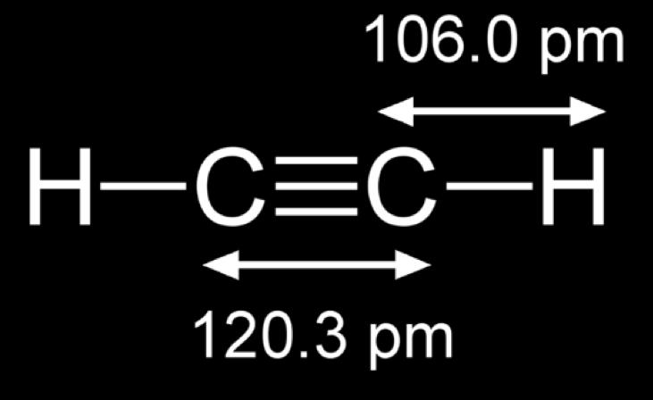 ALINE ( n 2n-2 ) Denumire: numele alcanului corespunzător + sufixul -ină. Proprietăţi chimice eacţii de adiţie La legătura triplă se adiţionează aceeaşi reactivi ca la legătura dublă.