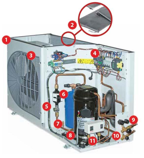 Νέα προϊόντα ψύξης Danfoss 1. Αντοχή στη διάβρωση 2. Συμπυκνωτής Micro-Channel 3. Άμεση πρόσβαση στο συμπυκνωτή και τον ανεμιστήρα για εύκολη συντήρηση 4. Ηλεκτρικό κουτί με άμεση πρόσβαση 5.