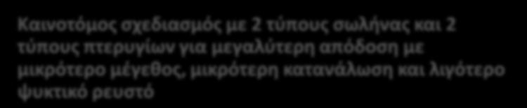 Νέα προϊόντα ψύξης Küba & Searle Νέα οικογένεια συμπυκνωτών, dry coolers