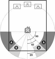 5 Tipkama M ili m odaberite "SIZE" ili "DISTANCE" te pritisnite ENTER. 6 Pritisnite M ili m za odabir željene opcije, zatim pritisnite ENTER.
