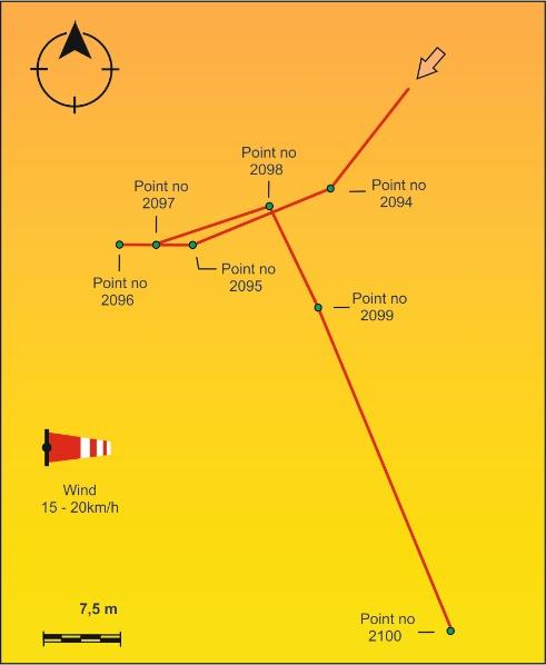 Φωτ. 12: Τα τέσσερα τελευταία σημεία του ίχνους πτήσης Η μεγάλη απώλεια ύψους που εμφανίστηκε, μαρτυρεί ότι το αλεξίπτωτο πλαγιάς δεν βρισκόταν σε κατάσταση πτήσης, δεν παρασύρθηκε