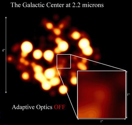 Adaptyvioji optika Visatos greitėjantis plėtimasis 2011 m. Nobelio premija fizikos srityje už Visatos greitėjančio plėtimosi atradimą panaudojant tolimųjų supernovų stebėjimus.