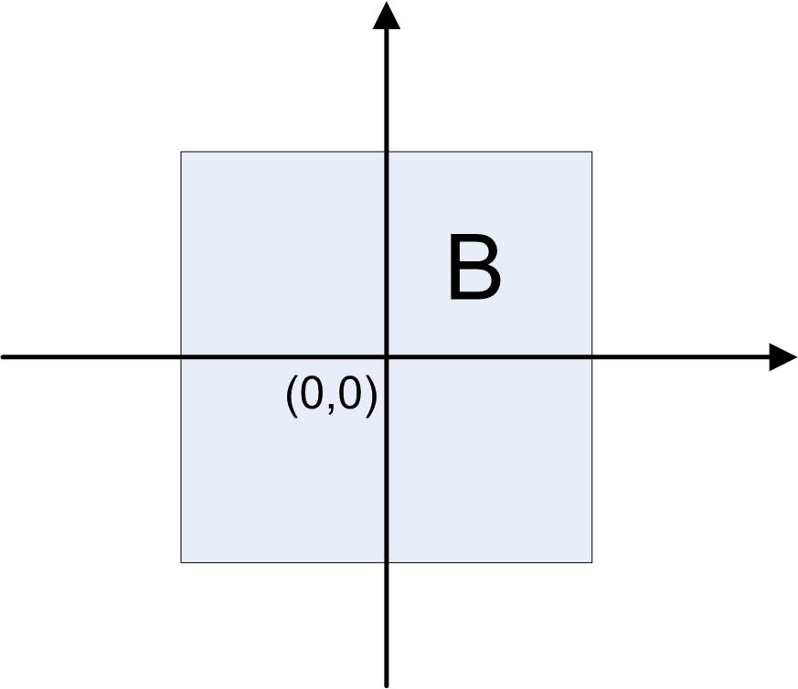 (a) ES disc (b) ES pătrat Figure 6: Elemente structurante. 1 Operaţii de bază în morfologia matematică 1.