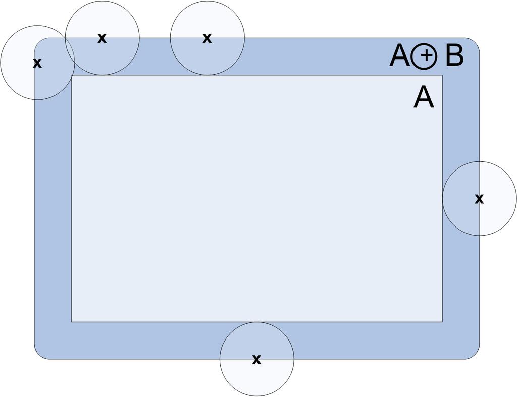 A B = {x B x A } (5) În Figura 8 este ilustrată operaţia morfologică de dilatare, pentru o muţime A de formă dreptunghiulară şi un element structurand B de tip disc.