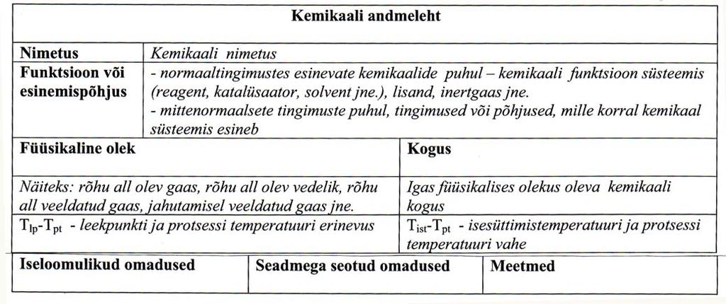 Teine tähtis omadus on olemasolev kemikaali kogus. Seadmetega seotud omaduste alla võib loetleda kemikaali koguse iga füüsikalise oleku jaoks eraldi.