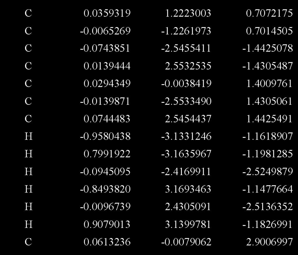 Table S6.