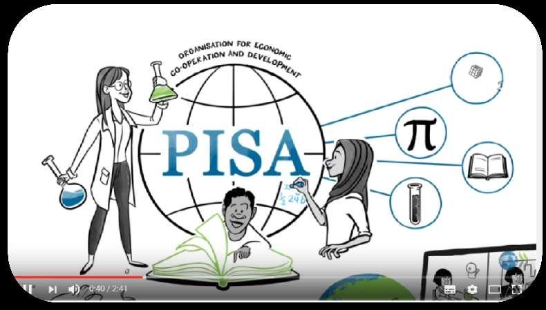 Βίντεο Ηow does PISA work?