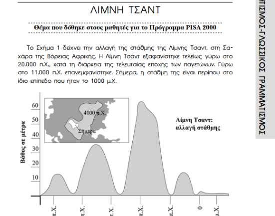 Ραραδείγματα