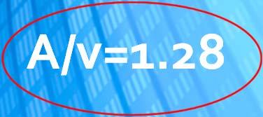 77 A/v=1.