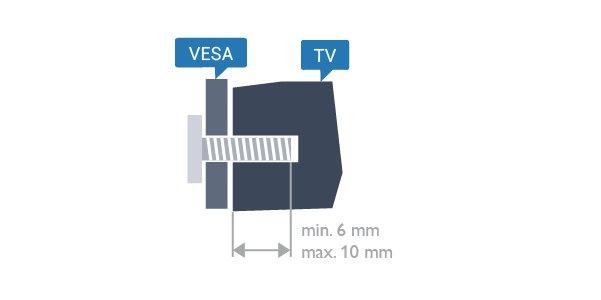 πρότυπα VESA, εισέρχονται περίπου 10 χιλ. μέσα στους δακτυλίους με σπείρωμα της τηλεόρασης.