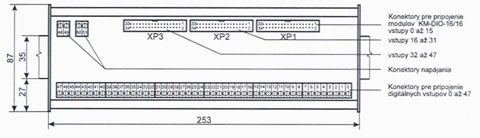 GDI 48 Rozširujúci modul digitálnych vstupov Modul GDI-48 obsahuje 48 galvanicky oddelených dvojhodnotových vstupov. Stav vstupov je signa1izovaný LED diódami.