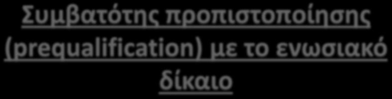 - ΝΑΙ, αρκεί να μην προκαλείται διακριτική μεταχείριση σε βάρος των