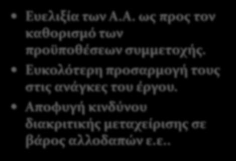 αχείρισης σε βάρος αλλοδαπών ε.ε.. Μειονεκτήματα «αποθετηρίου»