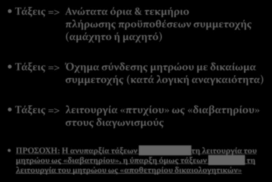 λειτουργία «πτυχίου» ως «διαβατηρίου» στους