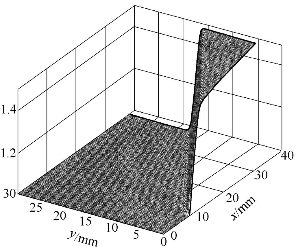 b ij (2),, S 0 ij = 0-2 g ( h ij + h i ) ( b ij - b i ), (25), n (8), (2) 0 = - t 2 gh2 ijl j - t h i ) ( b ij - b i ) l j, j = j = j = (25) 2 g ( h ij + 2 g ( h ij + h i ) ( z ij - z i ) l j = 0