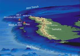 Το μέσο βάθος του Ινδικού ωκεανού είναι στα 3741 m Το βαθύτερο σημείο (8047 m) είναι το λεγόμενο Diamantina Deep στη Diamantina τάφρο Η