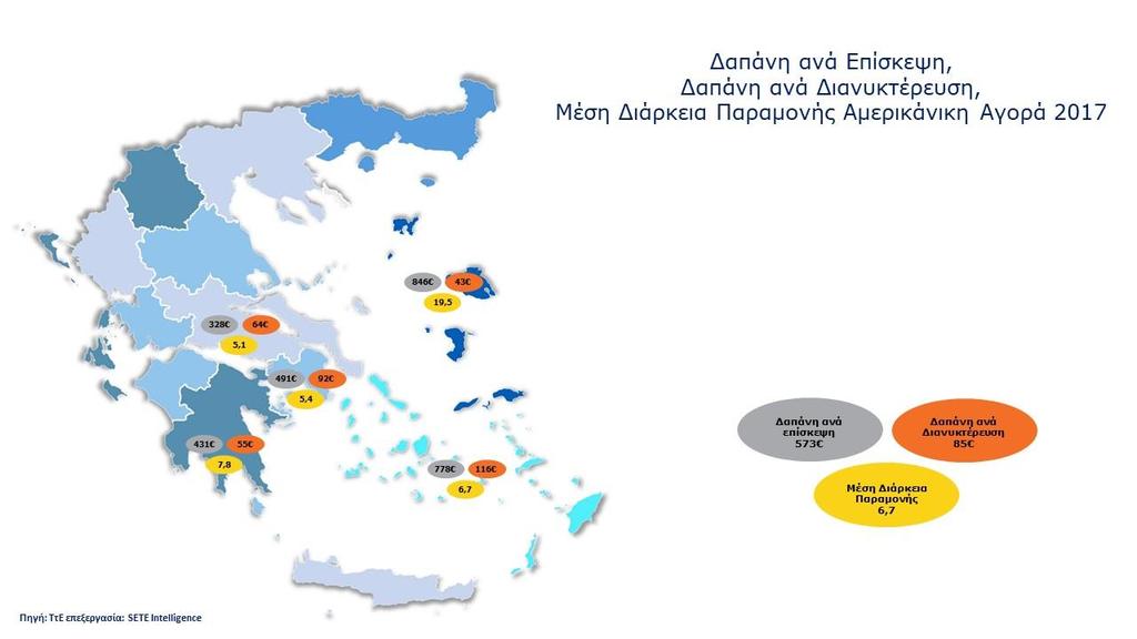 Ποιος πάει πού; Πόσο