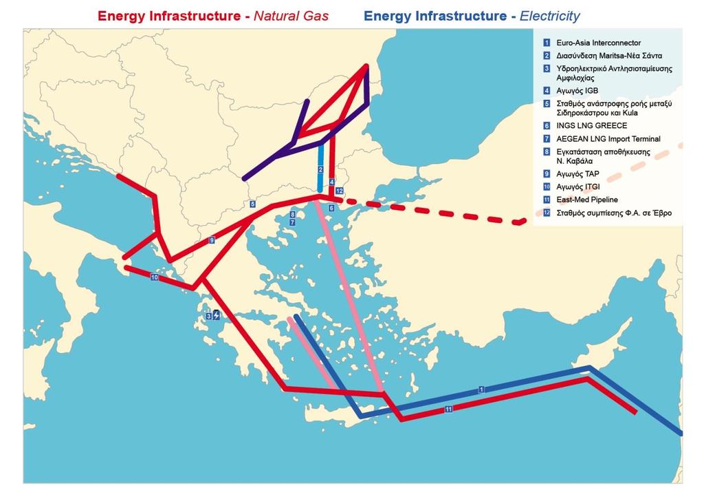 ΠΑΡΑΡΤΗΜΑ Α Διασύνδεση Ισραήλ Κύπρου Ελλάδας μεταξύ Hadera (Ισραήλ) και περιοχής Αττικής, γνωστή ως Euro-Asia Interconnector (3.10.2 & 3.10.3).