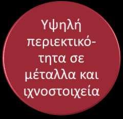 Τσάι βουνού Ορεινό θρούμπι Κρίταμο Ρούδι Κάππαρη