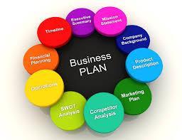 Η γέννηση μιας επιχείρησης [2] 52 Από την ιδέα στην υλοποίηση: Επιχειρηματικό σχέδιο 1.