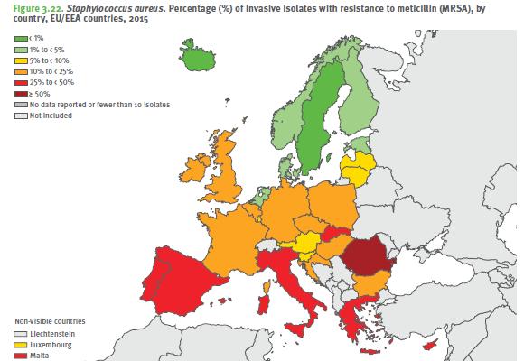 kužnine n=8000 MRSA 8 %