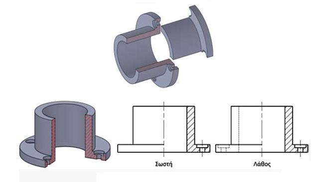 Είδη Τομών Η Ημιτομή: Γίνεται όταν θέλουμε να δείξουμε σε μια όψη και την εσωτερική και την εξωτερική διαμόρφωση του αντικειμένου, όπως φαίνεται στο σχήμα.