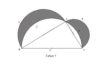 Η Στήλη των Μαθηματικών της 1/6/006 3/4 Πρέπει βέβαια να πούμε ότι η εργασία του Ιπποκράτη πάνω στον τετραγωνισμό είναι εκτενής και ενδιαφέρουσα.