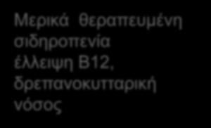 Φυσιολογικό RDW Ετερόζυγος μεσογειακή, Αναιμία χρόνιας νόσου, Κάποιες