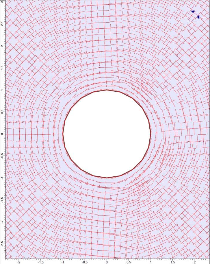 176 μεταβολής της τάσης με την απόσταση από το ανυποστήρικτο άνοιγμα. Στο Σχήμα 7-2 φαίνονται τα διανύσματα των κυρίων τάσεων πέριξ της ανυποστήρικτης διατομής.