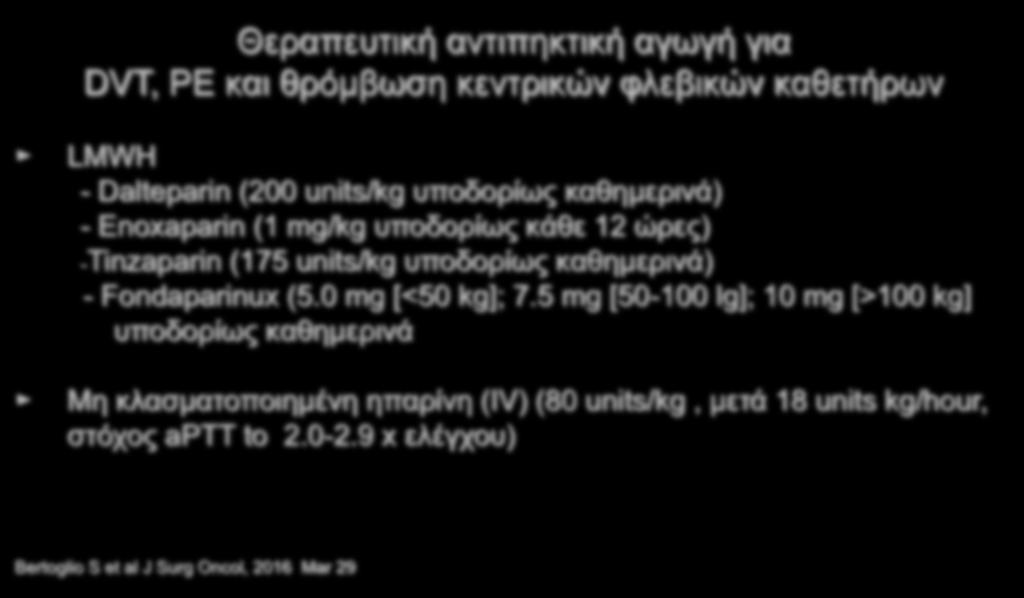 NCCN Practice Guidelines Εν τω βάθει φλεβική θρόμβωση Θεραπευτική αντιπηκτική αγωγή για DVT, PE και θρόμβωση κεντρικών φλεβικών καθετήρων LMWH - Dalteparin (200 units/kg υποδορίως καθημερινά) -