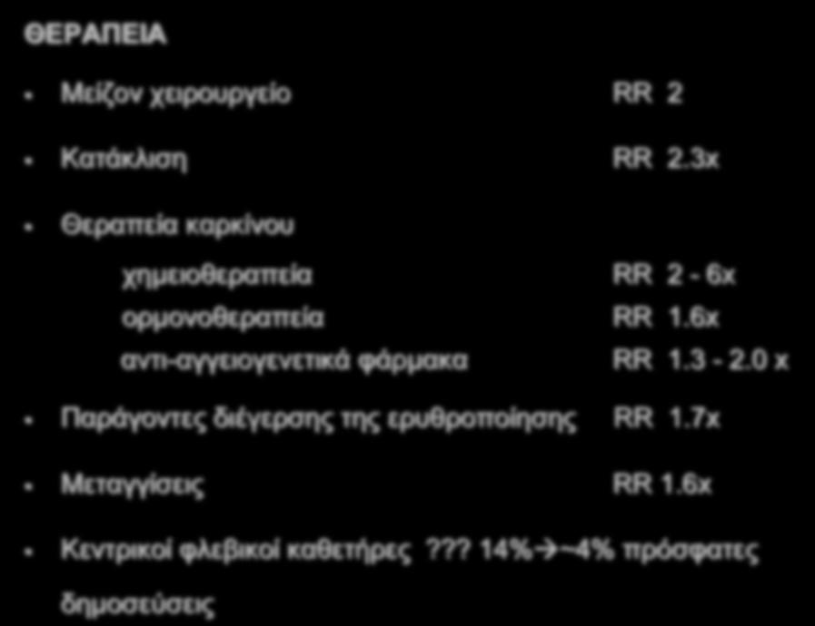 Επίδραση του καρκίνου στον κίνδυνο Εν τω βάθει φλεβικής θρόμβωσης ΘΕΡΑΠΕΙΑ Μείζον χειρουργείο RR 2 Κατάκλιση RR 2.