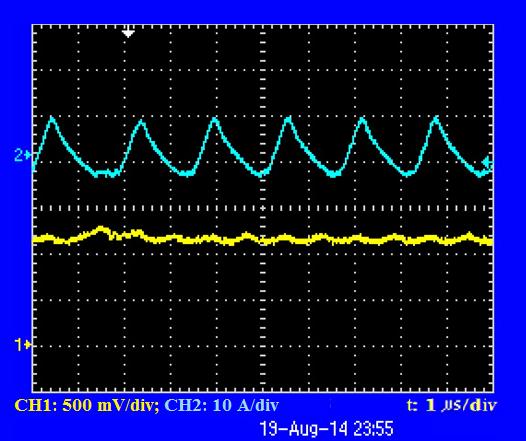 На слици 11 је представљен сигнал фазне струје у току рада тест кола у режиму 2x1. Струја је снимљена помоћу струјне сонде у односу 1/10.