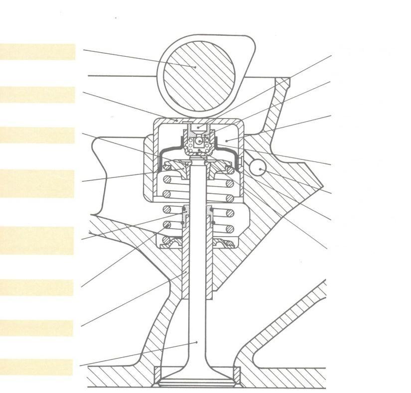 5. a) Kako se regulira zraĉnost ventila u sluĉaju prikazanom na slici? (4)... b) Na slici oznaĉi (upiši) evima navedene dijelove ventilskog mehanizma: 1. bregasto vratilo 2. sklop hidropodizača 3.