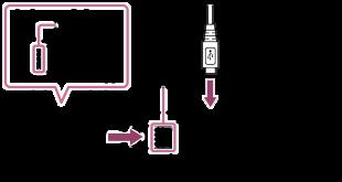 Nabíjanie batérie 1 Pripojte kábel USB (dodané) ku kolíske USB (dodané). Potom pripojte Walkman ku kolíske USB.