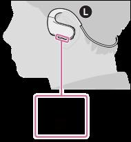 Nastavenie hlasitosti 1 Stlačením tlačidla ( ) nastavte hlasitosť. K dispozícii je 31 úrovní hlasitosti, od 0 do 30 (predvolená hlasitosť: 10).