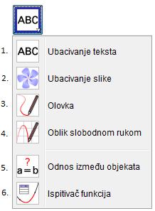 Slika 17: Specijalni alati za rad sa objektima Na slici 17 prikazani su specijalni alati za rad sa objektima: 1. Klikom na površinu za crtanje pojavljuje se polje u kome se kuca tekst. 2.