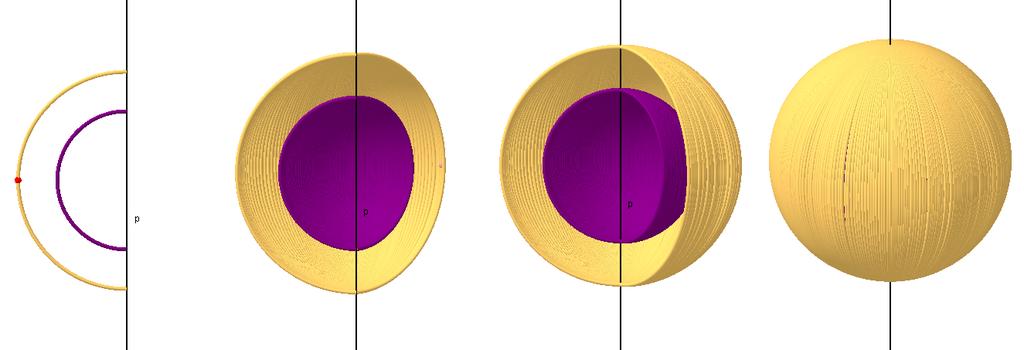Primer 5. Izračunati zapreminu tela koje nastaje rotacijom kružnog prstena odreženog krugovima poluprečnika 11cm i 7cm oko prave p koja sadrži njihov prečnik.