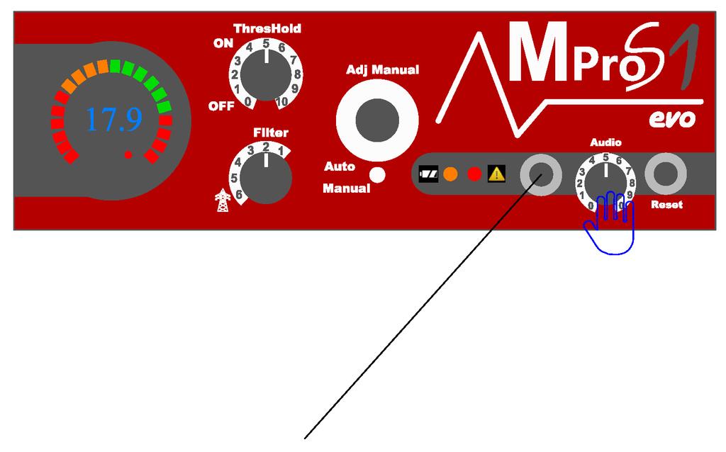 Ήχος - Ακουστικά Η παλμική ηλεκτρονική κατασκευή MproS1 διαθέτει κομβίο έντασης ήχου όπως φαίνεται παρακάτω.