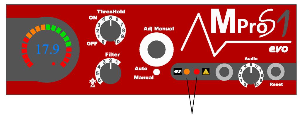 Ένδειξη Κατάστασης Μπαταρίας Η παλμική ηλεκτρονική κατασκευή MproS1 διαθέτει 2 led υψηλής φωτεινότητας για διάκριση κατάσταση μπαταρίας.