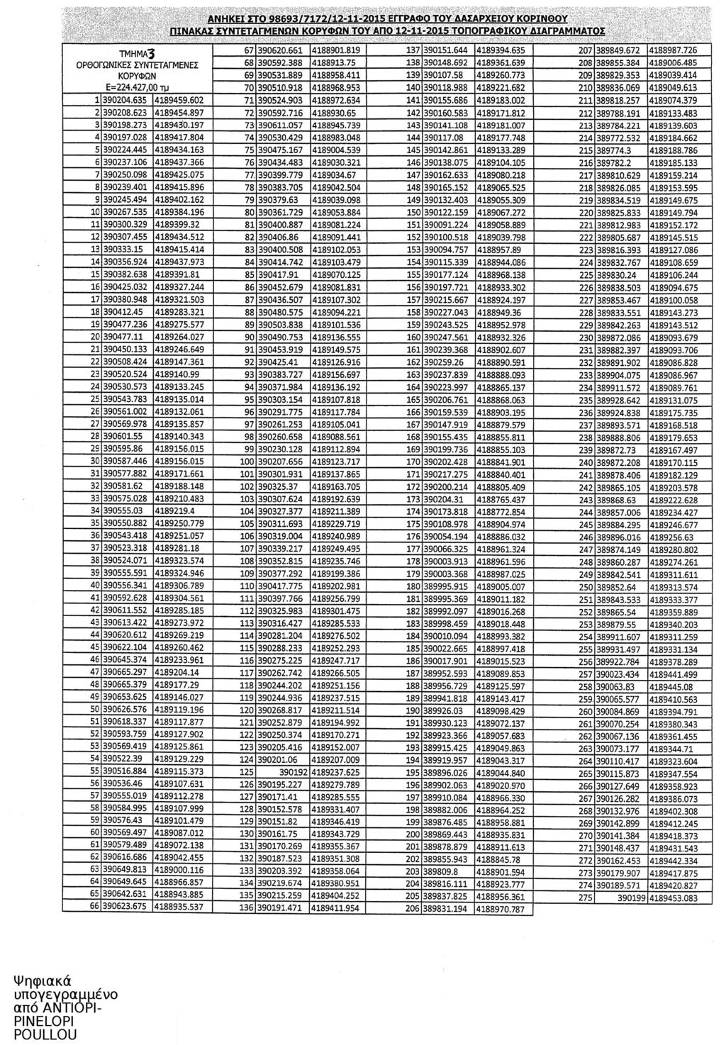 476 ΕΦΗΜΕΡΙΔΑ ΤΗΣ