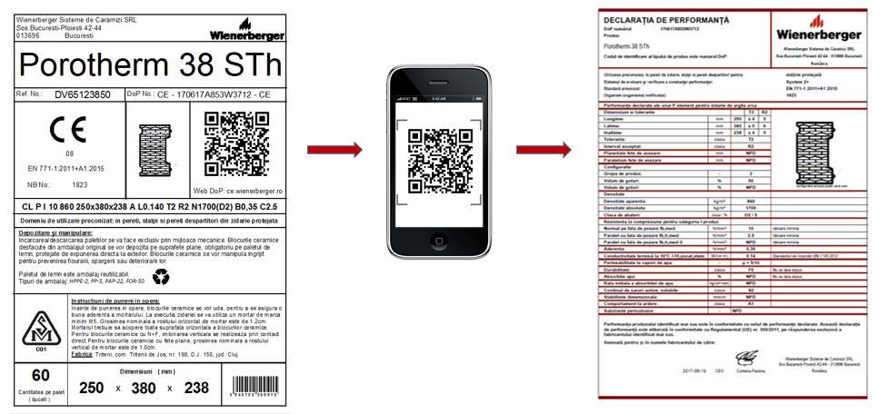 2. Declarații de performanță și etichete (marcaje CE) ale blocurilor ceramice Porotherm Declarația de performanță va fi furnizată în limba sau limbile Statului Membru unde urmează a fi pus pe piață