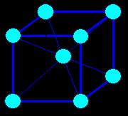 CUB CENTRAT INTERN (C.C.I.) Exemplu: 1.