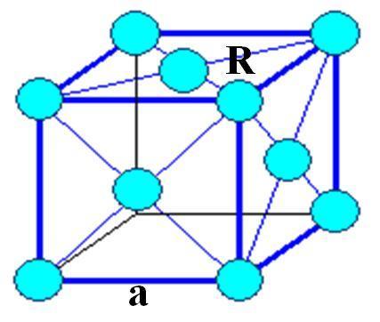 n = numărul de atomi /celulă; n = 4 A= numărul de masă (g/mol) (A Al =27 g/mol) N A =