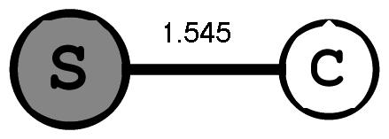 A1 759.1496 0.9871 B2 930.9695 19.4157 A2 1065.1032 0.0000 B1 1205.6750 8.0784 A1 1311.5639 38.4255 B2 1319.1011 2.8999 A1 1583.8525 2.8598 A1 3112.3329 33.6969 B1 3190.2454 28.