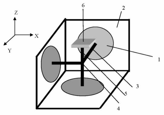 Ο ανιχνευτής του ρεύματος σήραγγας Κατά τη χρήση του NanoEducator ως STΜ η ακίδα του ανιχνευτή της δύναμης αλληλεπίδρασης είναι γειωμένη.