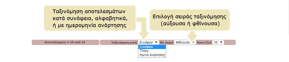 Εικόνα 4: Ταξινόμηση των αποτελεσμάτων αναζήτησης 3.3. ΠΛΟΗΓΗΣΗ ΣΤΙΣ ΔΙΑΦΟΡΕΤΙΚΕΣ ΣΕΛΙΔΕΣ ΤΩΝ ΑΠΟΤΕΛΕΣΜΑΤΩΝ Αν η λίστα των αποτελεσμάτων είναι μεγάλη, οργανώνεται σε παραπάνω από μία σελίδες.