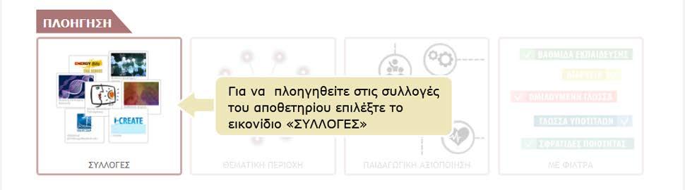 4.1.1. ΣΥΛΛΟΓΕΣ Κάθε Συλλογή αντιπροσωπεύει έναν «Φάκελο» με εκπαιδευτικά βίντεο τα οποία συνήθως αναπτύχθηκαν από την ίδια