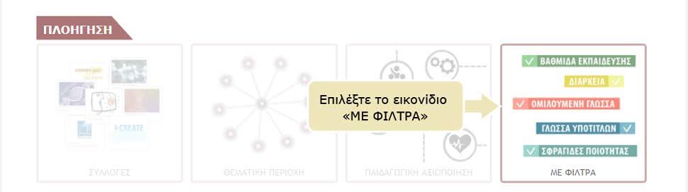 5. ΧΡΗΣΗ ΦΙΛΤΡΩΝ (ΣΥΝΘΕΤΗ ΑΝΑΖΗΤΗΣΗ) Για να πλοηγηθείτε στο περιεχόμενο του αποθετηρίου Φωτόδεντρο Εκπαιδευτικά Βίντεο εφαρμόζοντας φίλτρα,